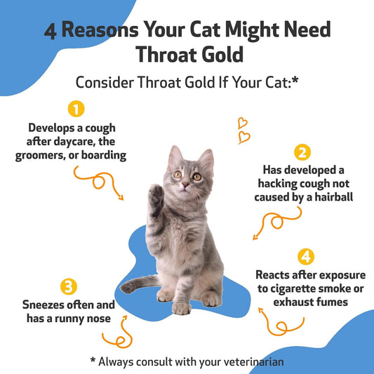 Pet Wellbeing Throat Gold For Cats - Vet-Formulated - Soothes Throat Discomfort And Occasional Cough, Supports Upper Respiratory Tract - Natural Herbal Supplement 2 Oz (59 Ml)
