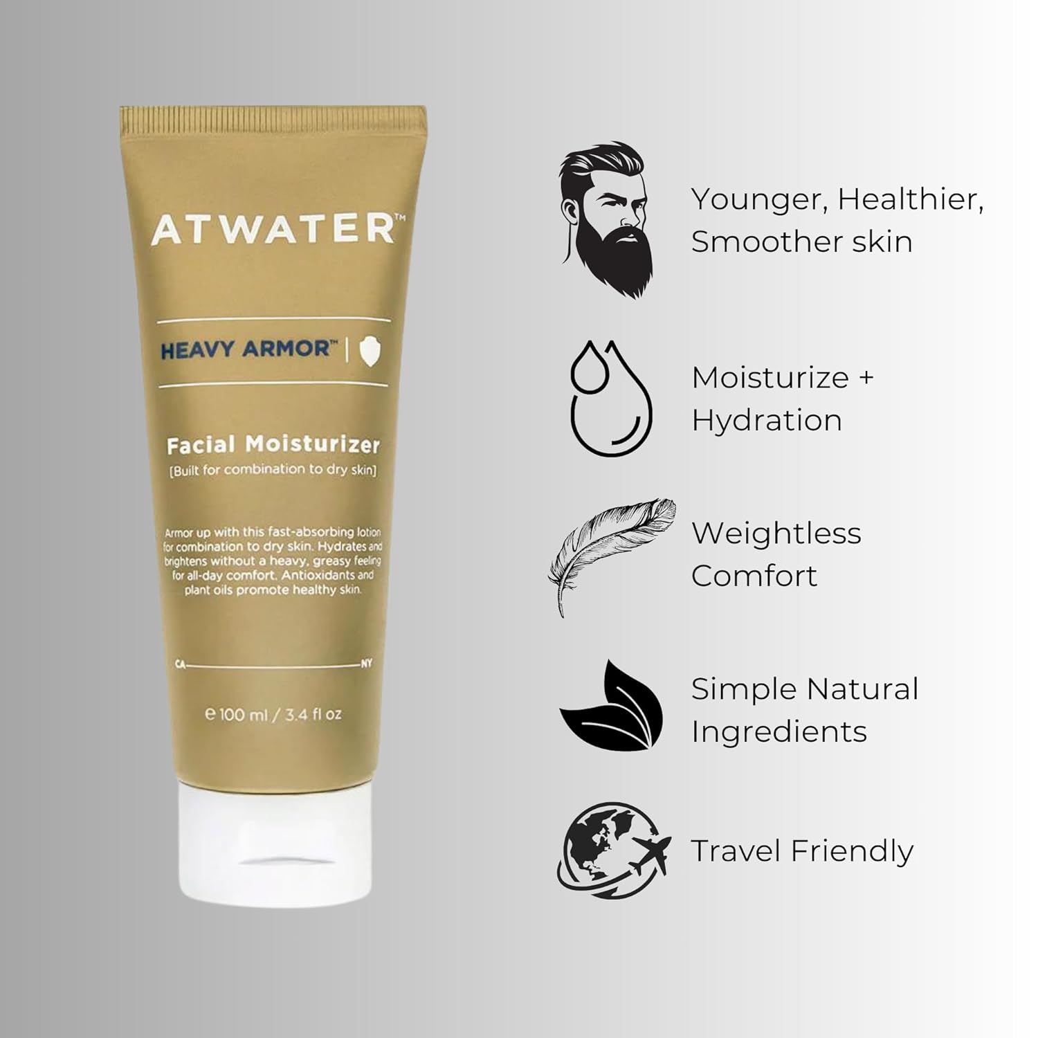 Atwater Men'S Face Moisturizer For Dry Skin With 5% Niacinamide And Shea Butter, 3.4 Oz, Face Cream That Strengthens Skin'S Moisture Barrier, Anti Aging Face Cream, Day & Night, Unscented : Beauty & Personal Care