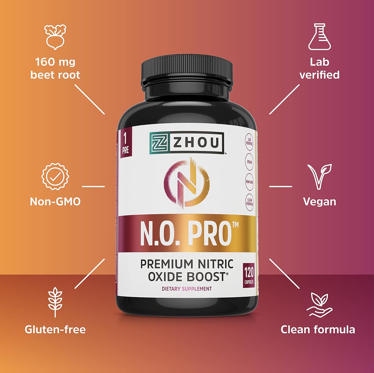 Zhou Nitric Oxide with L Arginine, Citrulline Malate, AAKG and Beet Ro