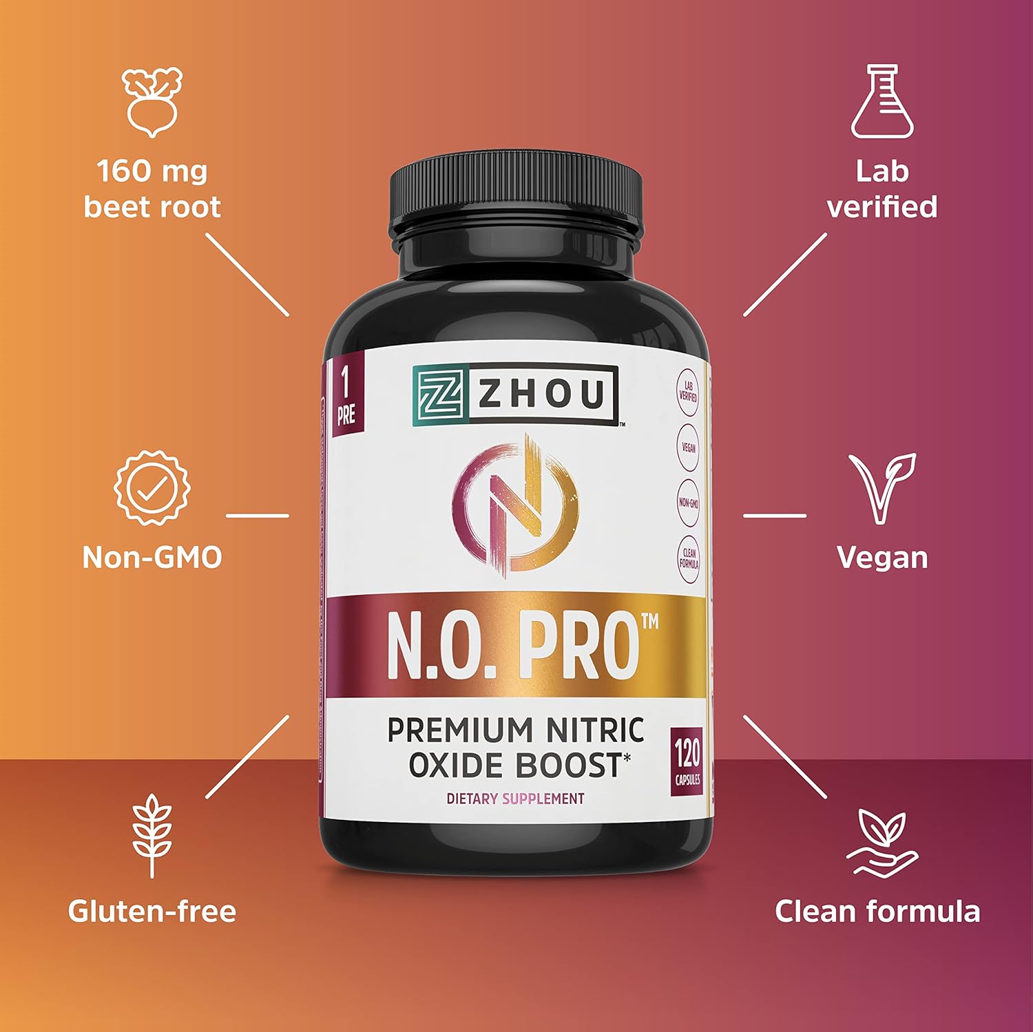 Zhou Nitric Oxide with L Arginine, Citrulline Malate, AAKG and Beet Root | Powerful N.O. Booster and Muscle Builder for Strength, Blood Flow and Endurance | 30 Servings, 120 Veggie Caps : Health & Household