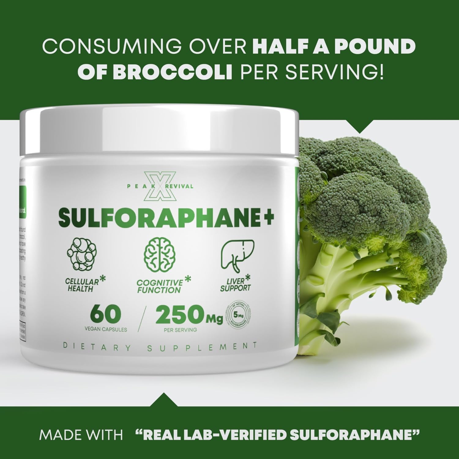 Peak Revival-X 5000mcg of Real Lab-Verified Sulforaphane Supplement - Broccoli Seed Extract 250mg Supplements - Promotes Cognitive Function, Liver & Cellular Support - 60 Vegan Capsules/Pills : Health & Household