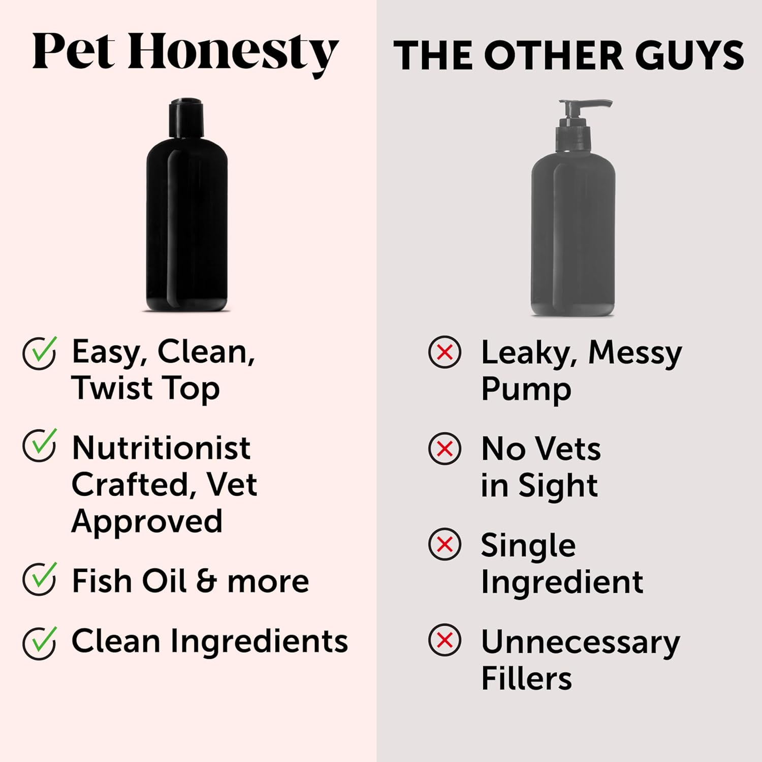 Pet Honesty Wild Alaskan Salmon Oil, Omega-3 Fish Oil for Dogs and Cats, Fatty Acids, Salmon Oil for Dogs, Skin and Coat Health, Pure Dog Food Topper, Supports Joints, Brain & Heart Health - 16 oz : Pet Supplies