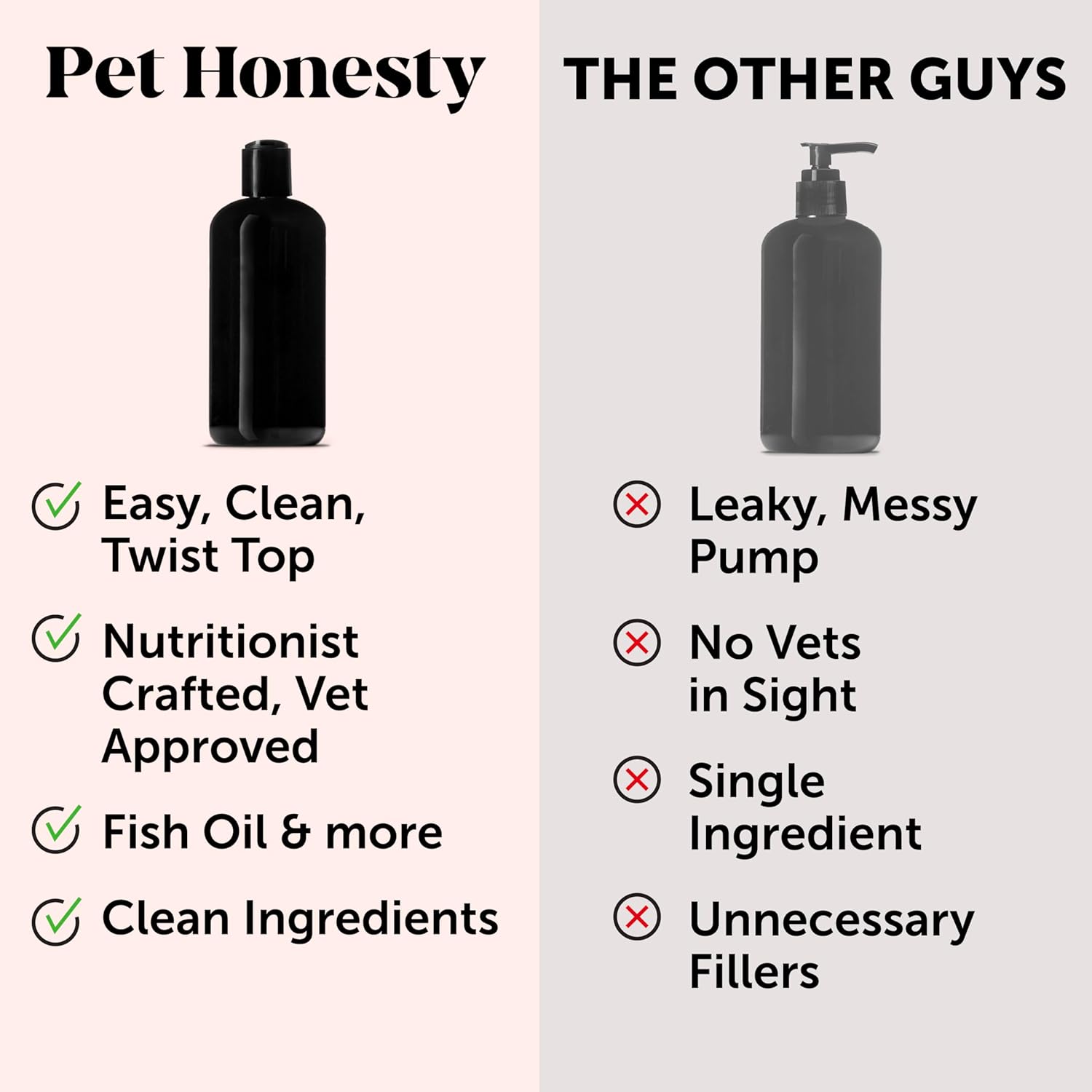 Pet Honesty Wild Alaskan Salmon Oil, Omega-3 Fish Oil for Dogs and cats, Fatty Acids, Salmon Oil for Dogs, Skin and Coat health, Pure Dog Food Topper, Supports Joints, Brain & Heart Health - 16 oz : Pet Supplies