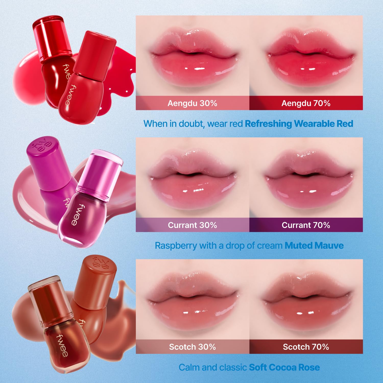 3D Voluming Gloss | Reddish Moment - Aengdu 70% | Lip Gloss, High-Shine, Non-Sticky, Moisturizing Finish | 5.3G