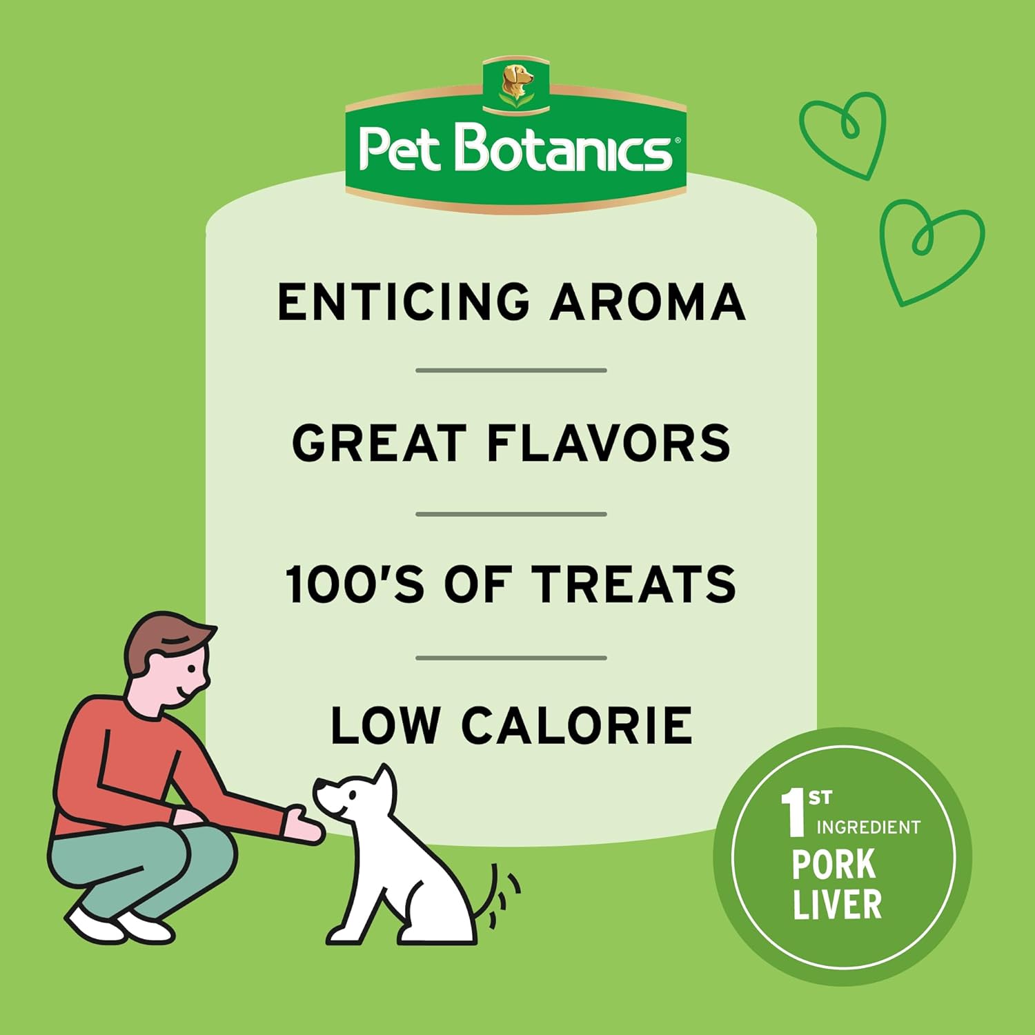 Pet Botanics 4 oz. Pouch Training Reward Mini Soft & Chewy, Duck and Bacon Flavor, with 200 Treats Per Bag, The Choice of Top Trainers : Pet Supplies