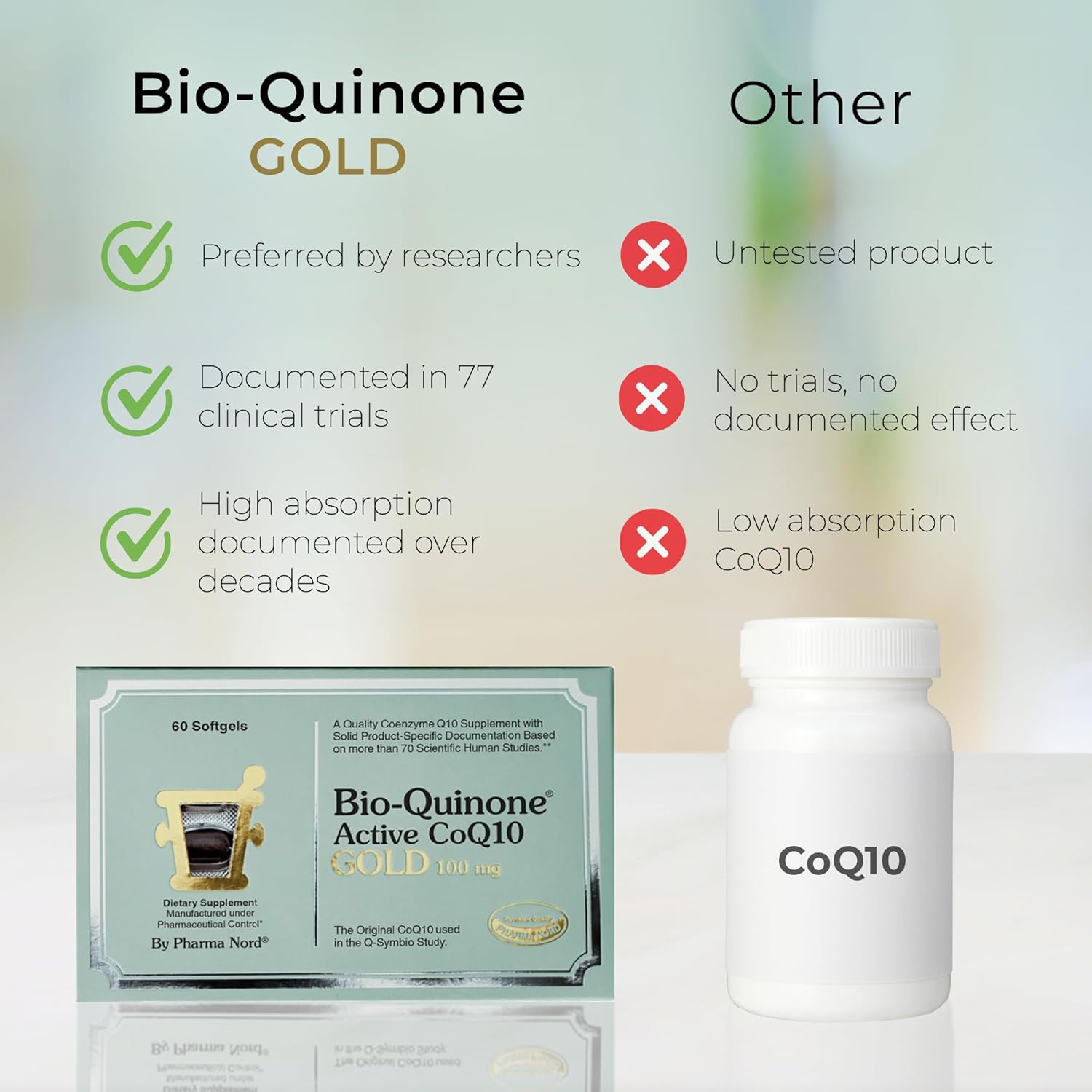 Buy Pharma Nord Bio-Quinone Gold Coenzyme Q10 100Mg | The Original Coq10 | High Absorption, Backed By Research | Essential Antioxidant For Energy, Heart Health And Fertility Support* | 60 Softgels On  Free Shipping On Qualified Orders