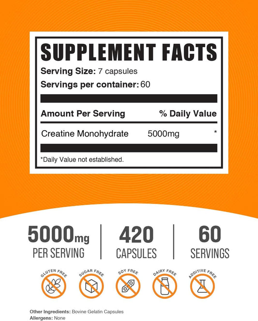 BulkSupplements.com Creatine Monohydrate Capsules - Micronized Creatine Monohydrate, Creatine Pills - 7 Creatine Capsules per Serving, 5000mg, Gluten Free, 420 Capsules (Pack of 1)