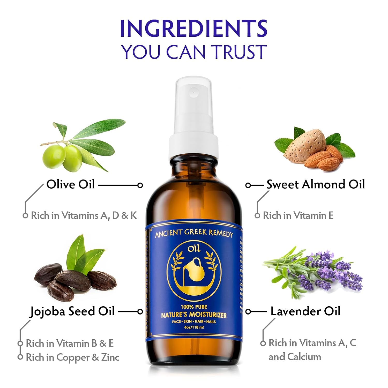 Ancient Greek Remedy After Shower Body Oil For Women - Organic Face Oil & Body Moisturizer For Dry Skin With Sweet Almond, Jojoba, Olive, Lavender And Vitamin E Oil - Natural Clean Skincare, 4 Oz : Beauty & Personal Care