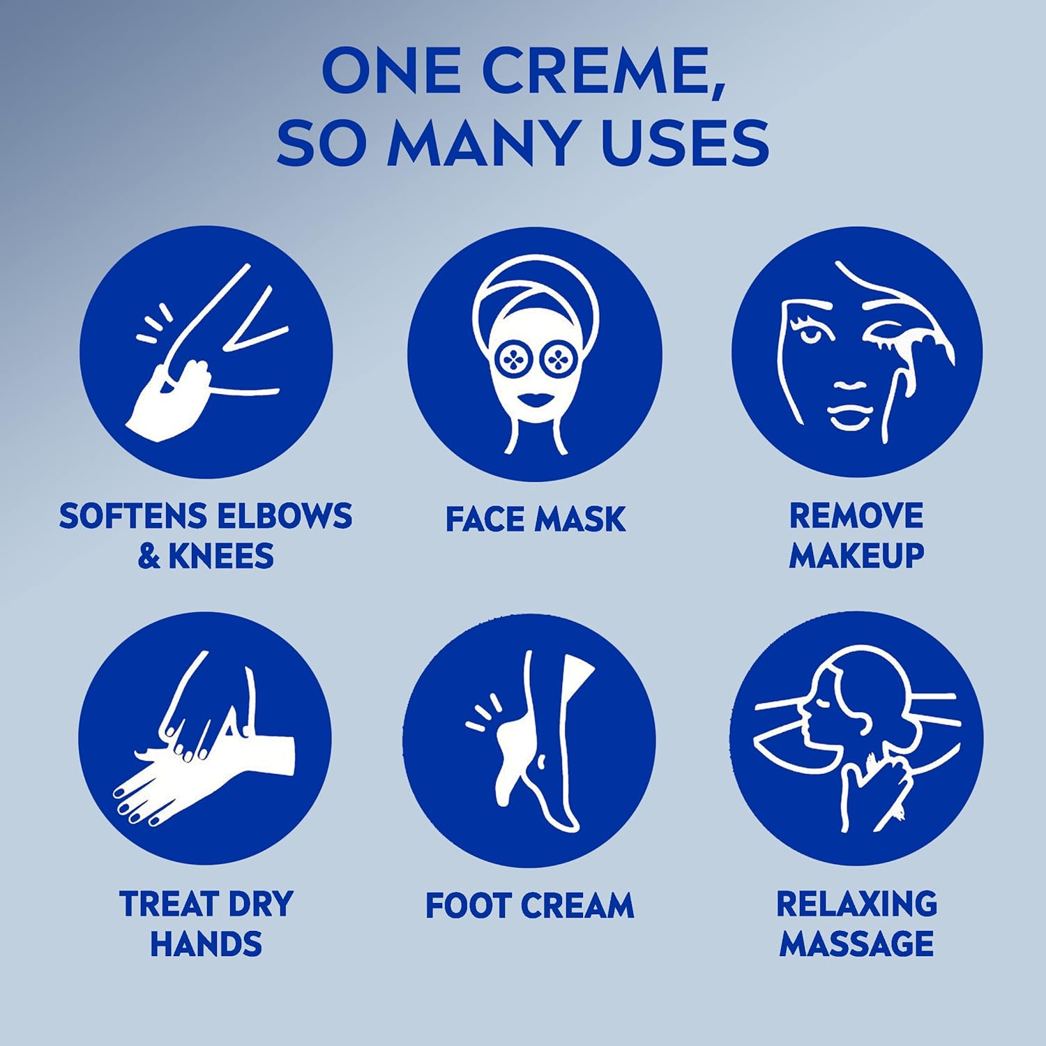 NIVEA Creme Body, Face and Hand Moisturizing Cream, 3 Pack of 6.8 Oz Jars : Everything Else