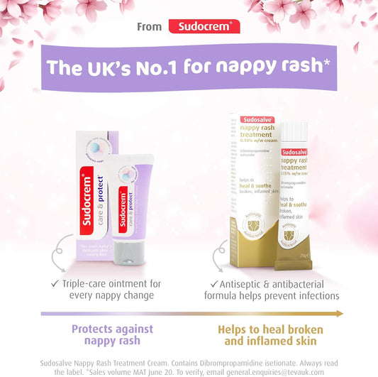 Sudocrem Sudosalve Nappy Rash Bundle | New From | Includes 1X 25G Sudosalve Nappy Rash Treatment Cream And 1X 30G Care & Protect