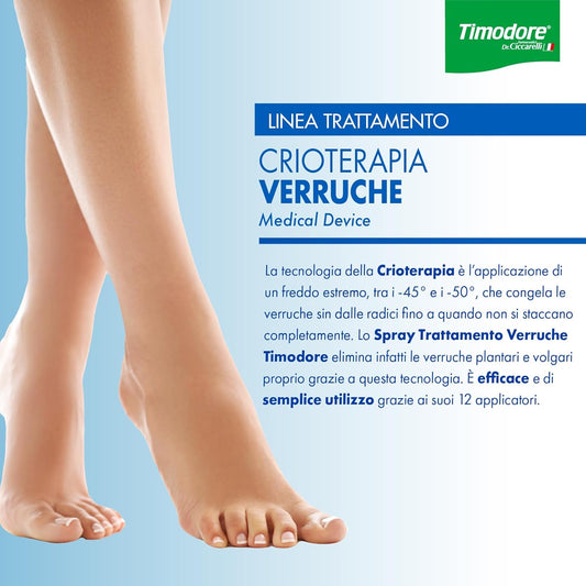 Dr. Ciccarelli Warts Cryotherapy Hygiene Foot 75Ml