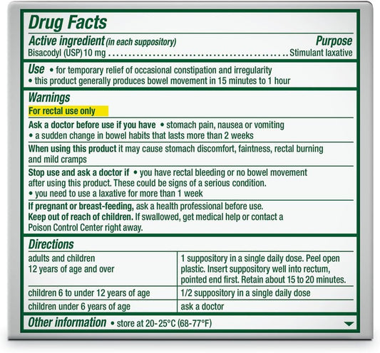 Dulcolax Stimulant Laxative Medicated Suppositories 4Ct Fast Relief, Rectal Use Only, Bisacodyl 10Mg