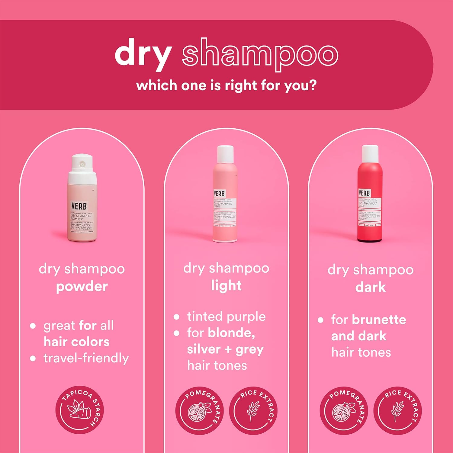 VERB Dry Shampoo Light Tones, 1.7 fl oz : Beauty & Personal Care