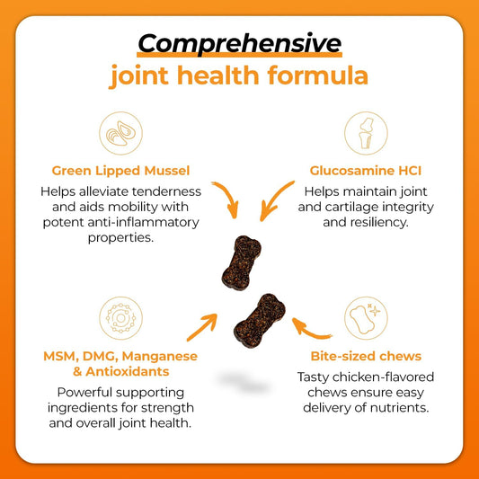 VetriScience Glycoflex 3 Clinically Proven Hip and Joint Support Supplement for Small Dogs - Maximum Strength Dog Supplement with Glucosamine, MSM, Green Lipped Mussel & DMG - 60 Chews,Chicken Flavor?