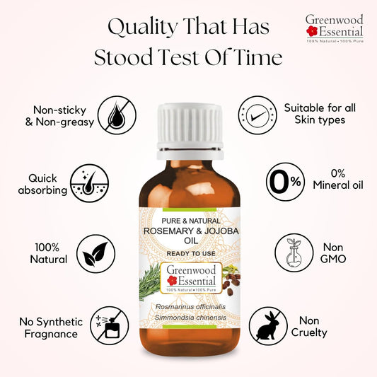 Greenwood Essential Rosemary And Jojoba Oil, Liquid Gold For Hair And Scalp- Pure And Natural 100Ml (3.38Oz)