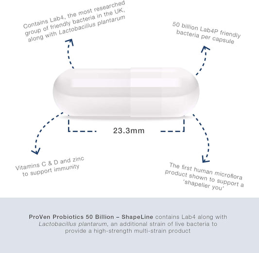 Pro-Ven Probiotics Shapeline | Supports A 'Shapelier You' | As Seen In Daily Mail | 50 Billion Cfu | Gut Health Supplement | 30 Capsules