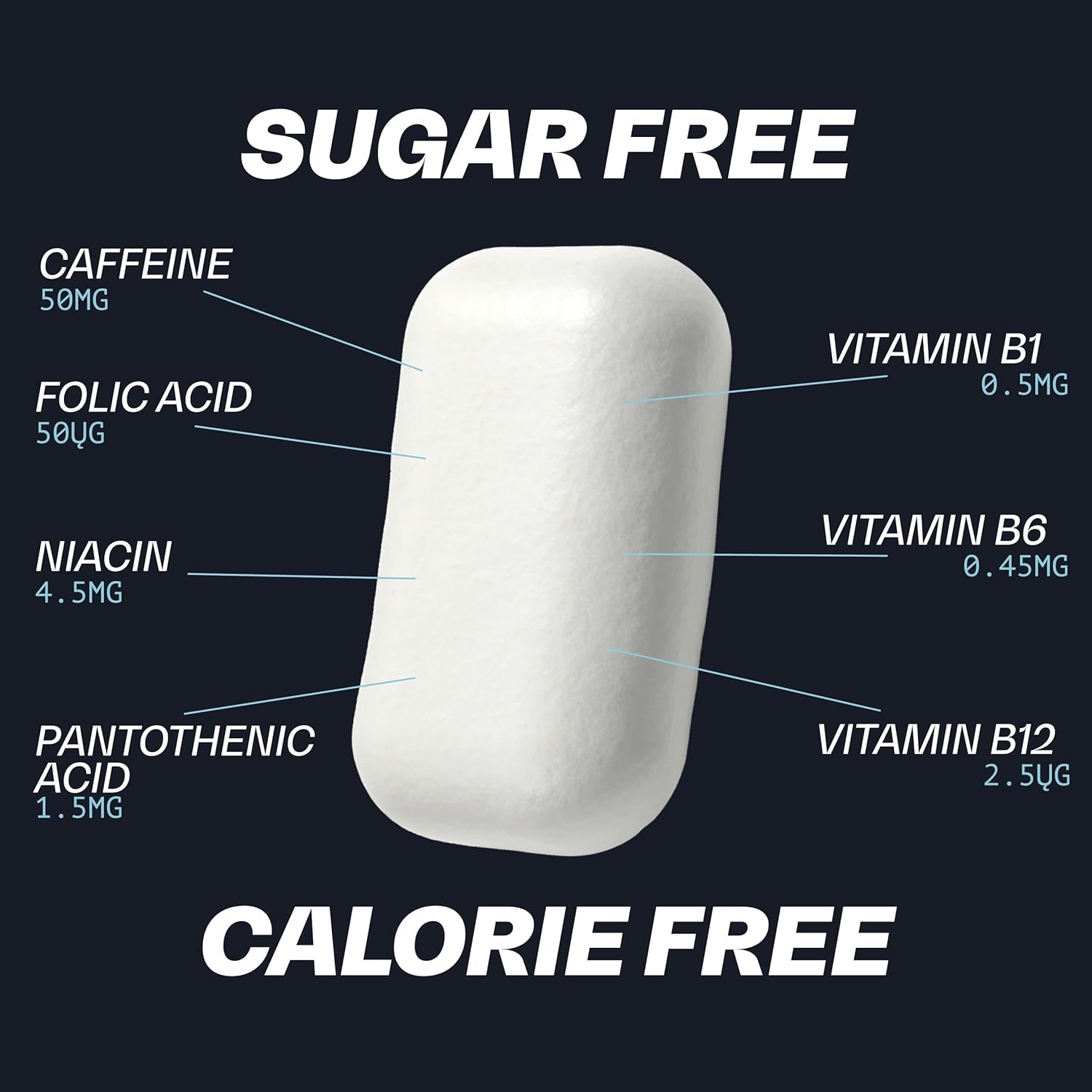 Blockhead Energy Gum Peppermint 120 Pieces - Caffeine Chewing Gum with Vitamins B1, B6 & B12 and Ginseng, Sugar-Free, Calorie-Free : Amazon.co.uk: Grocery