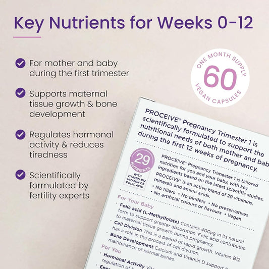 Proceive® Pregnancy Trimester 1 (1-12 Weeks) Vitamin & Mineral Supplements 60 Capsules - Vegan
