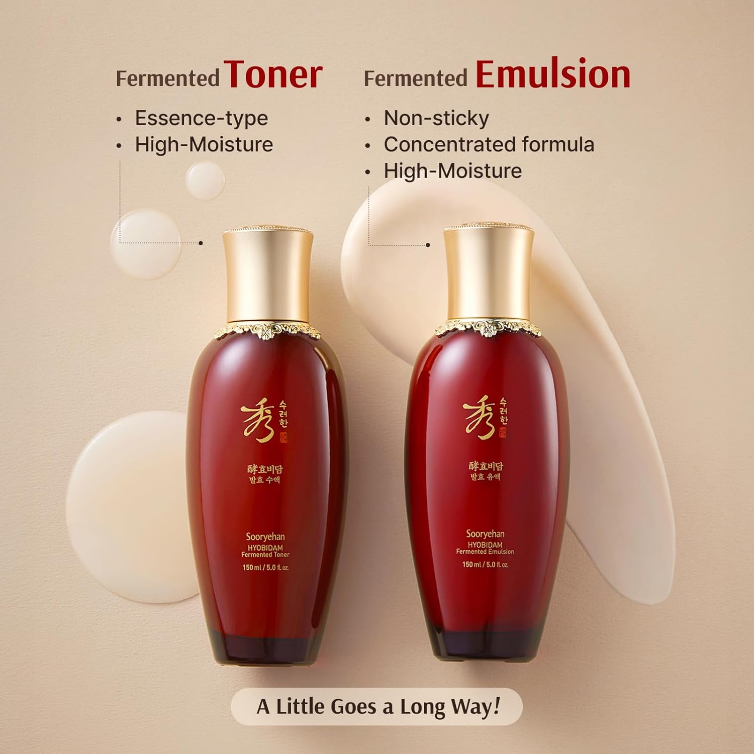 Sooryehan Hyobidam Fermented Eye Cream (0.84 Fl Oz) - Korean Skincare, Luxury Premium High-End Cream By Lg Beauty. Intensive Skin Care. : Beauty & Personal Care