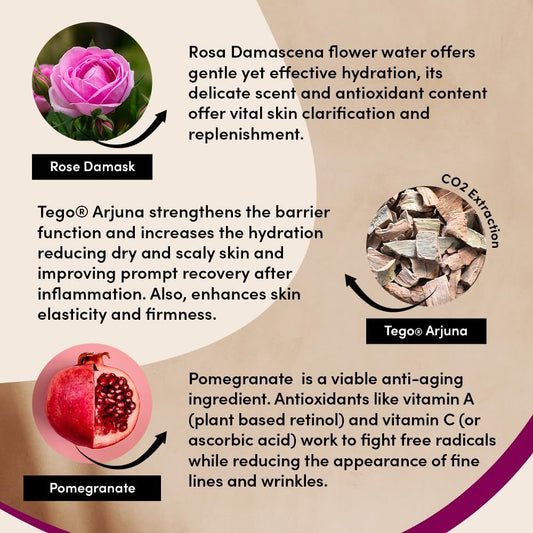 Urban Veda Reviving Anti Aging Face Wash | For Mature, Tired & Wrinkled Skin | Contains Organic Rose Water & Jasmine Oil | Rose Flower Oil And Arjuna Extract | Simple Face Wash Women And Men |2X150Ml