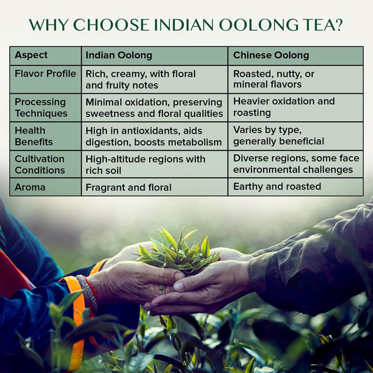 Vahdam, Maharaja Earl Grey Oolong Tea Loose Leaf (50 Cups/3.53Oz) Non Gmo, Gluten Free | Oolong Tea Leaves | Loose Leaf Earl Grey Tea With Pure Bergamot Oil | Brew As Hot Or Iced Tea