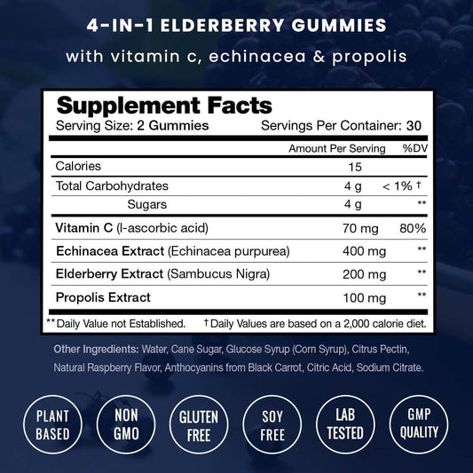 NutraChamps Elderberry Gummies with Vitamin C, Propolis & Echinacea - Immune System Support Gummy Vitamins for Adults & Kids - Max Strength 200mg Sambucus Antioxidant