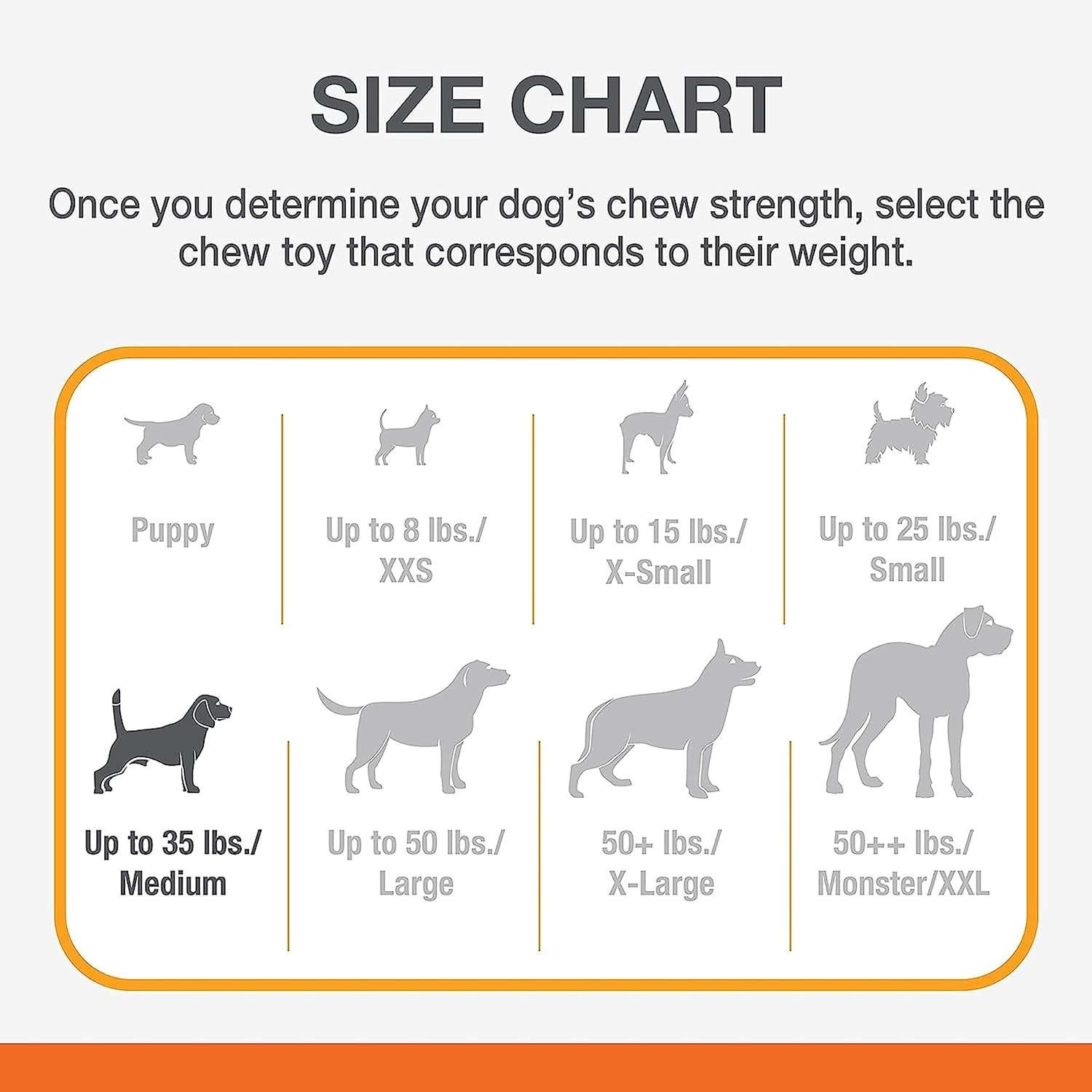 Pet Supplies : Pet Chew Toys : Nylabone Power Chew Double Action Barbell Bone Chew Toy, Durable Dog Toy, Bacon Flavor, Medium - Up to 30 lbs. (1 Count) : Amazon.com