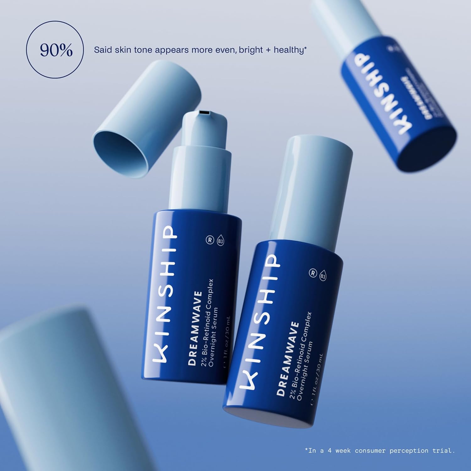 Kinship Dream Wave 2% Bio-Retinoid Overnight Ultra Hydrating Serum For Face | Retinol For Sensitive Skin | Anti Aging Niacinamide + Tranexamic Acid | Smooth Wrinkles | Redness Reducing Skin Care 1 Oz : Beauty & Personal Care