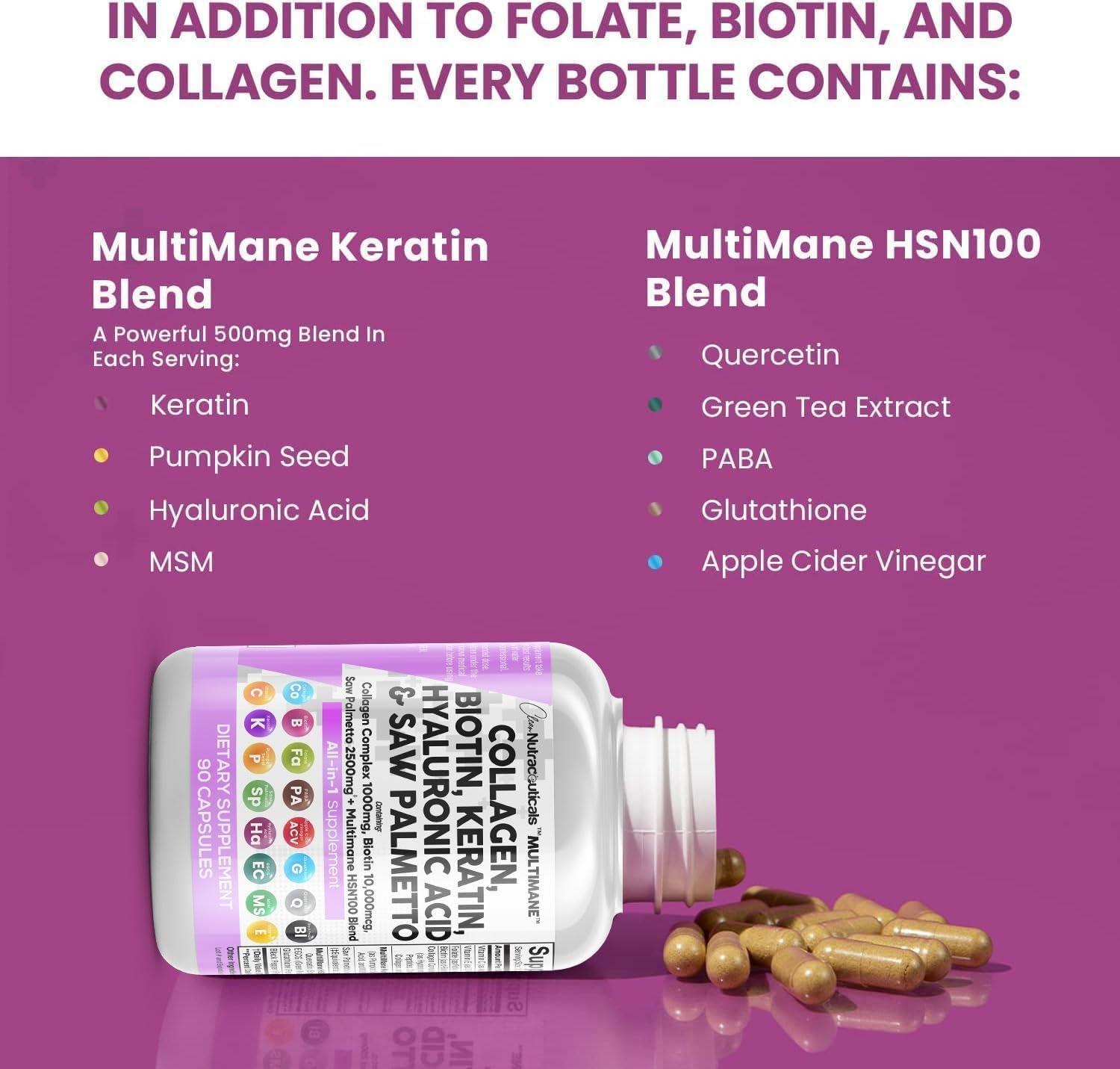 Clean Nutraceuticals Collagen Pills 1000mg Biotin 10000mcg Keratin Saw Palmetto 2500mg Hyaluronic Acid - Hair Skin & Nails Vitamins & DHT Blocker with Vitamin E Folic Acid Pumpkin Seed MSM - 90 Count : Health & Household