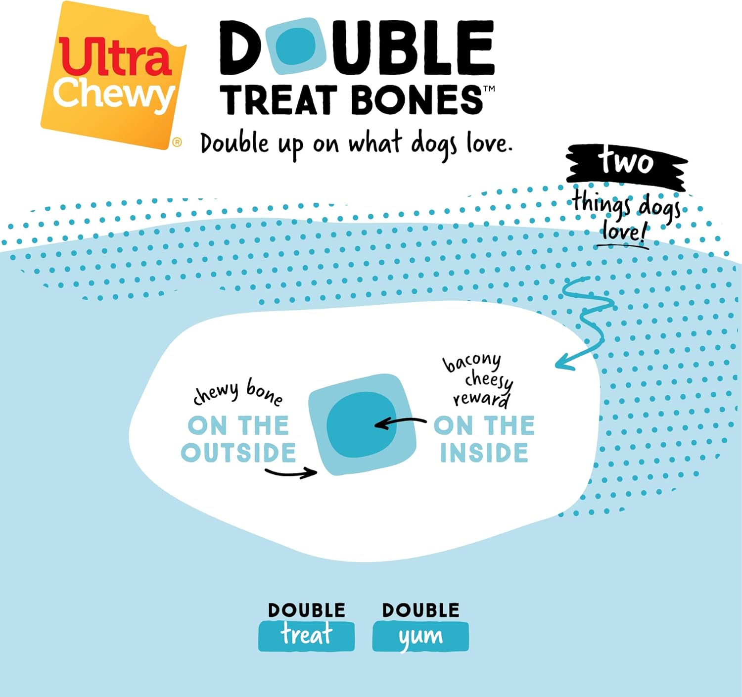 Ultra Chewy Double Treat Bones: Long-Lasting Dog Treats Made in USA for Large and Small Breeds, Highly Digestible, Ideal for Aggressive Chewers (Bacon & Cheese, 2 Value Packs) : Pet Supplies