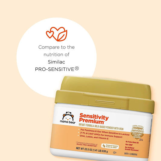 Amazon Brand - Mama Bear Sensitivity Baby Formula Powder, 2'-Fl Hmo, For Fussiness & Gas When Sensitive To Lactose, Non-Gmo, 22.5 Oz, 1.4 Pound (Pack Of 1)