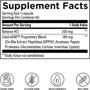 Reignite Wellness By Jj Virgin | Protein First Enzymes | Betaine Hci With Pepsin & Enzyme Supplement | Support For Gut Health, Digestion, Occasional Bloating & Gas | 60 Capsules