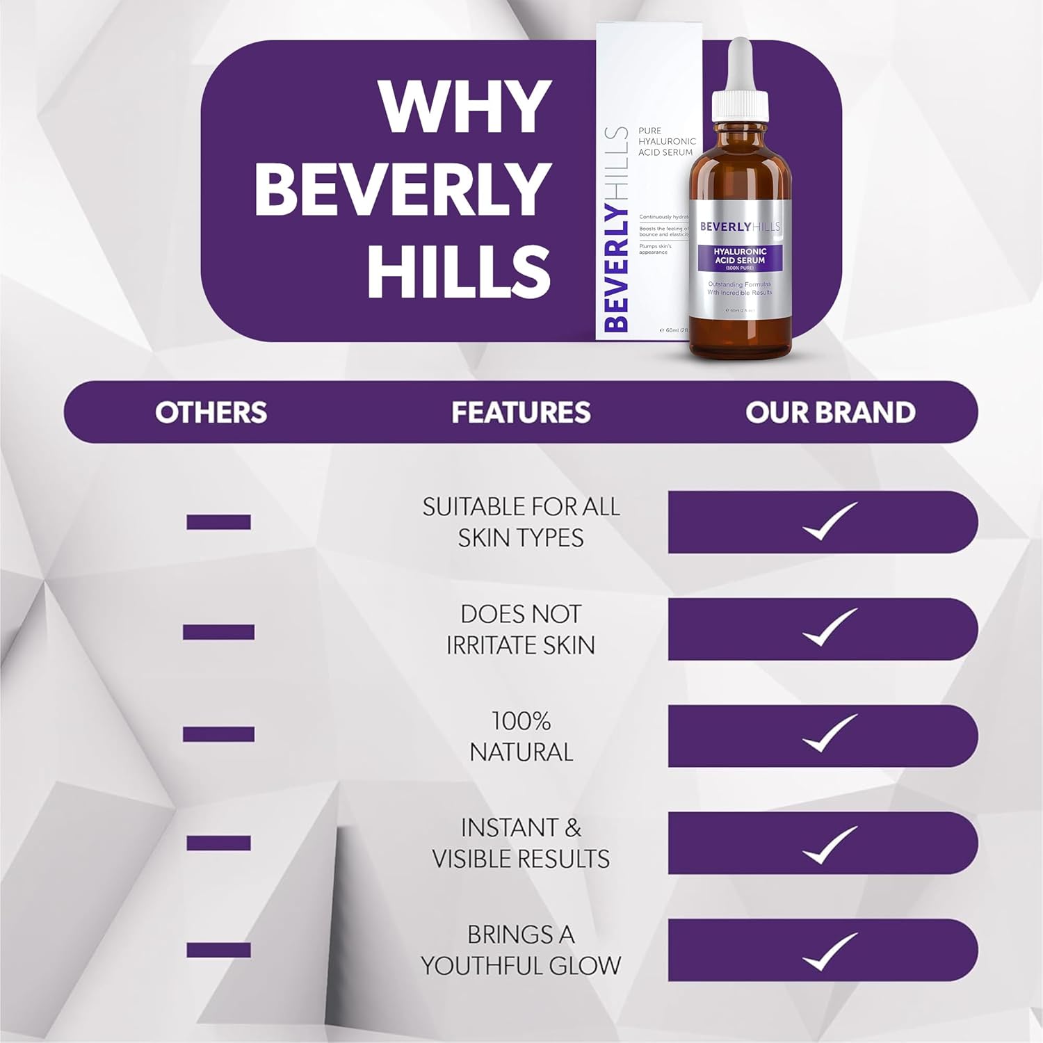 Beverly Hills 100% Pure Hyaluronic Acid Serum for Face for Hydrating Skin and Targeting Wrinkles | Anti Aging Hyaluronic Acid Moisturizer for Intense Hydration | 60mL, 150 Day Supply : Beauty & Personal Care