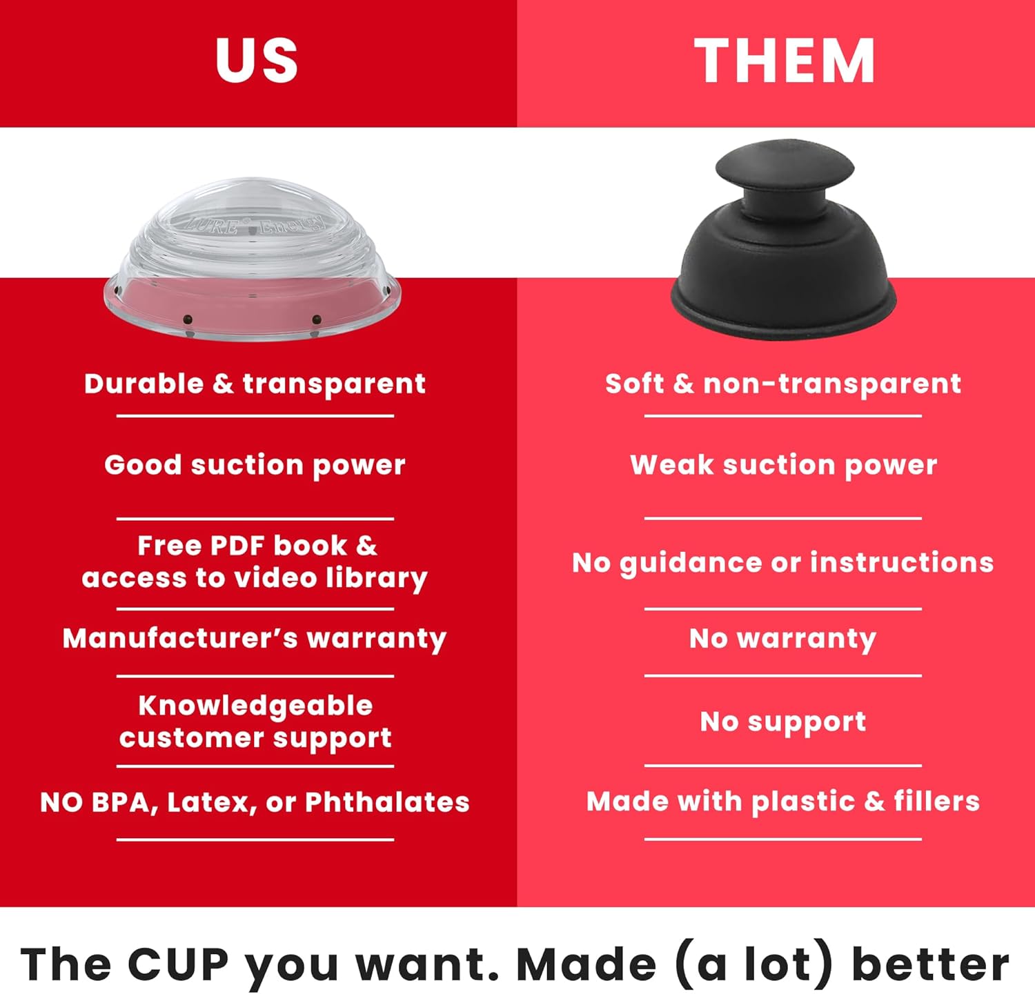 Lure Essentials Cupping Therapy Set 10 Professional Silicone Cupping Cups For Muscle Knots, Joints, Muscles, Arms And Feet : Health & Household