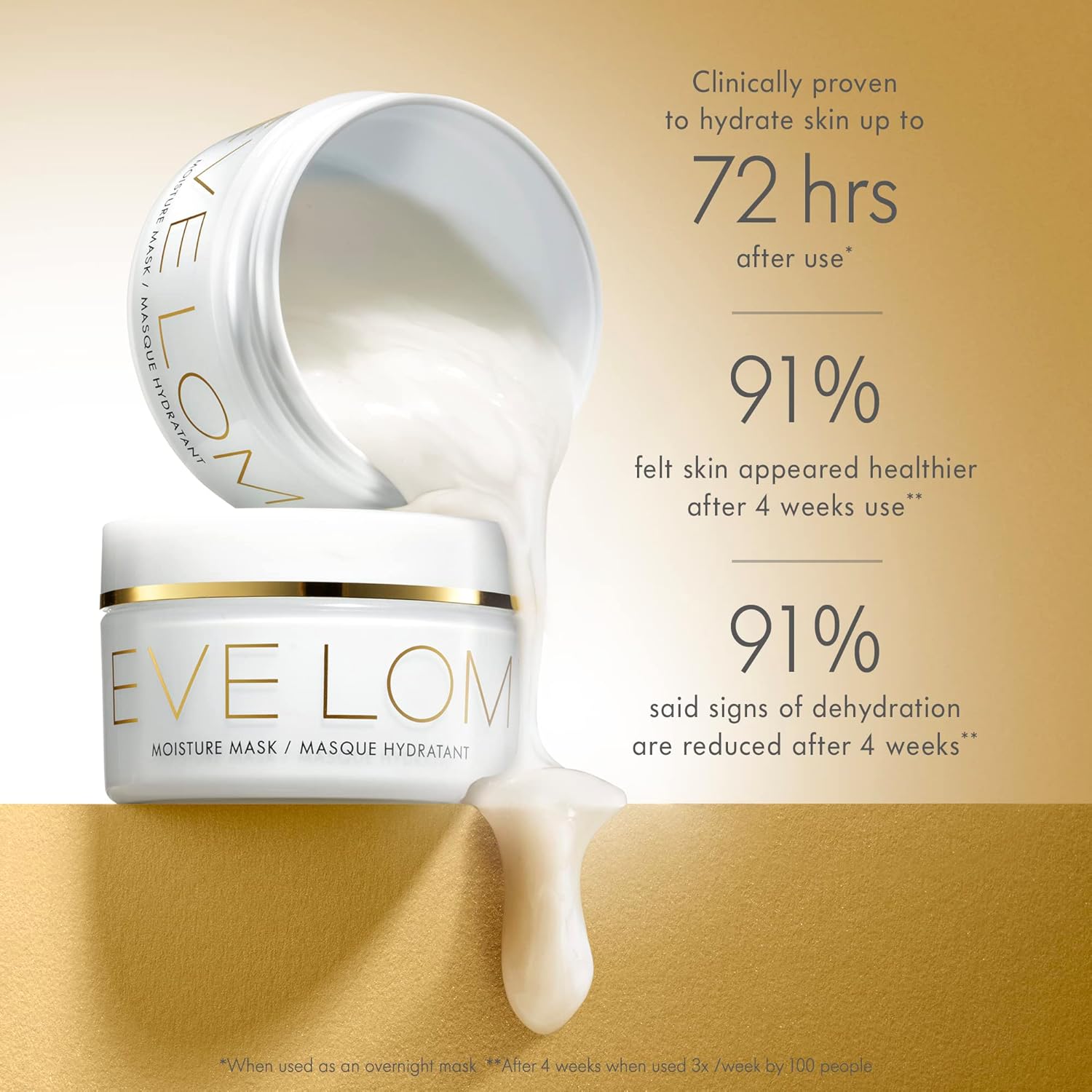 Eve Lom Overnight Moisture Mask - Ultra-Hydrating Facial Mask For Deeply Nourishing Skin - Plumping & Smoothing Formula For Radiant Complexion - Long-Lasting Hydration For 72 Hours - 100Ml : Beauty & Personal Care