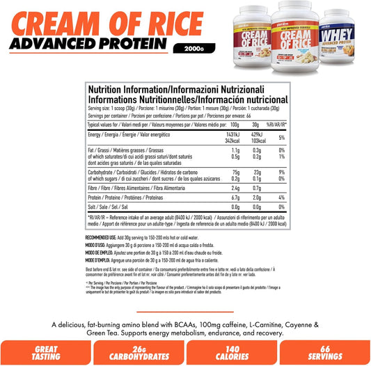 Per4M Cream Of Rice | 15 Servings | High Carbohydrate Cream Of Rice | Breakfast Replacement | Low Sugar Gym Supplements 450G New Improved Formula (Red Velvet Cake, 450G)