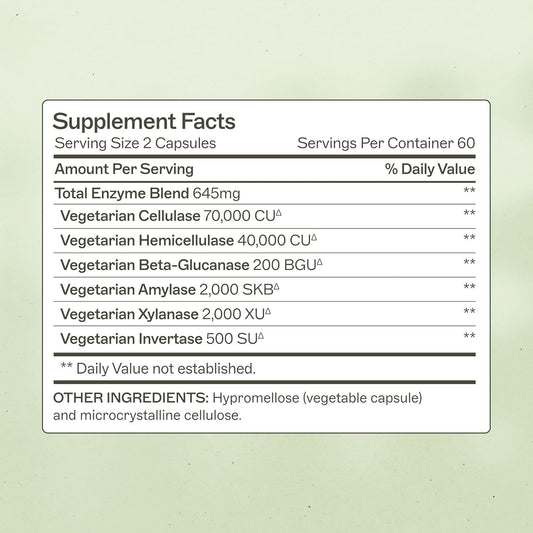 Amy Myers Md Candifense Candida Overgrowth Supplement - Digestive Enzymes For Digesting Fiber - Gut Care For A Balanced Microbiome - Gluten-Free, Dairy-Free & Non-Soy - 120 Capsules (60 Servings)