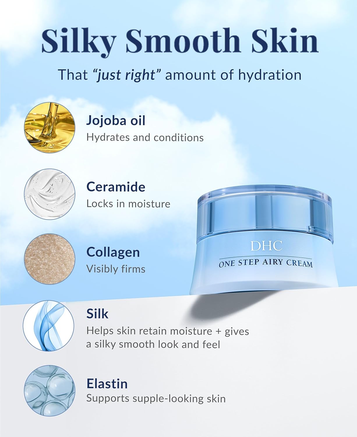 Dhc One Step Airy Cream, 1.7 Oz. Net Wt. : Beauty & Personal Care