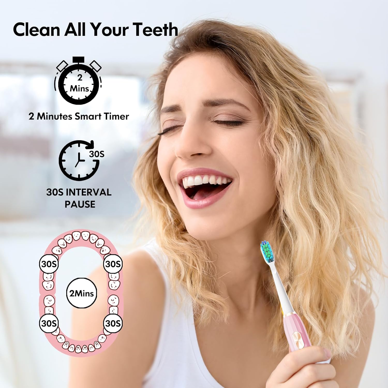 DADA-TECH Sonic Electric Toothbrush for Adults with 90% Rounded Bristles, 5 Cleaning Modes 2-Minute Timer and 9 Replacement Reminder Brush Heads (Pink) : Health & Household