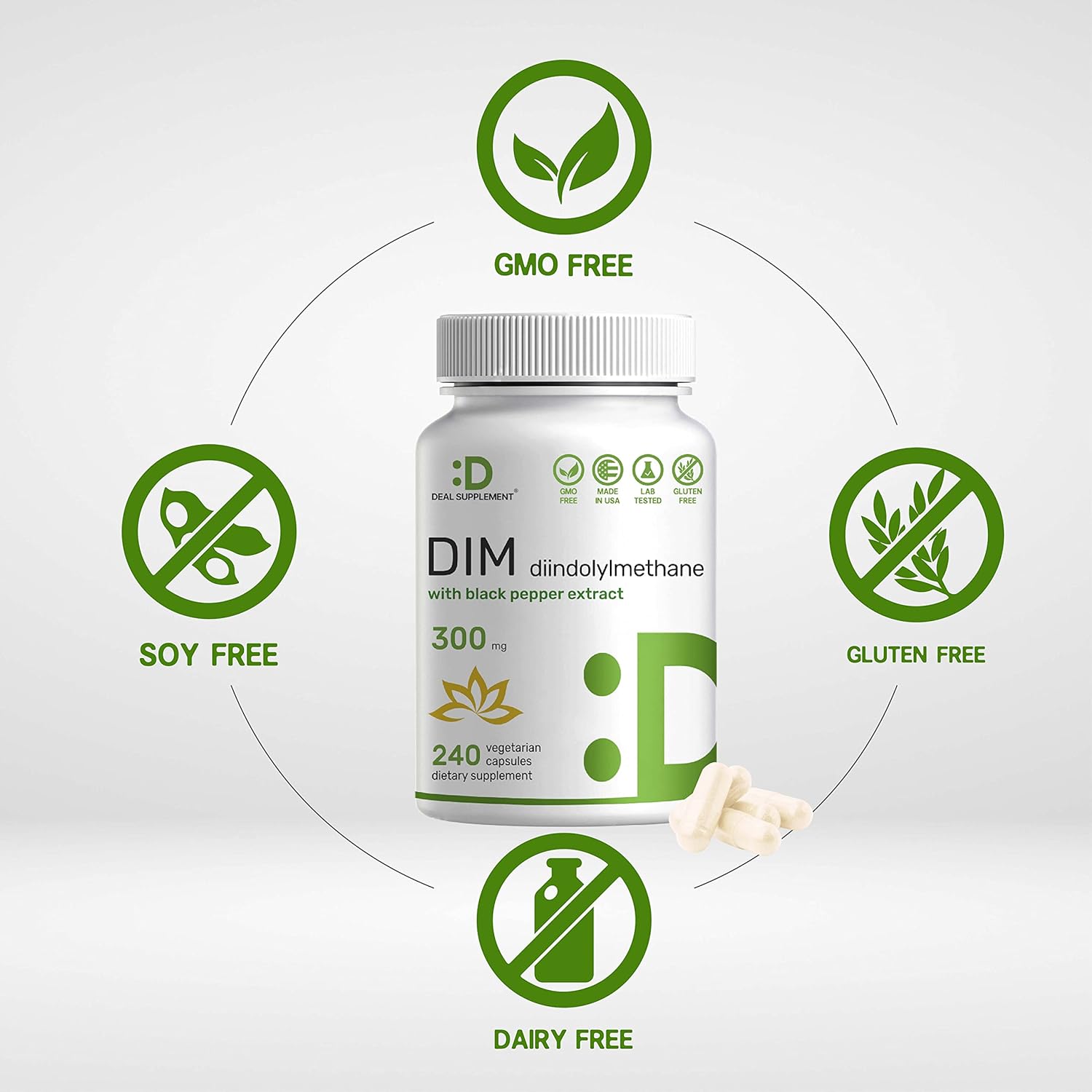 DIM Supplement 300mg, 240 Caps, 4 Months Supply, Diindolylmethane DIM Plus Black Pepper Extract : Health & Household
