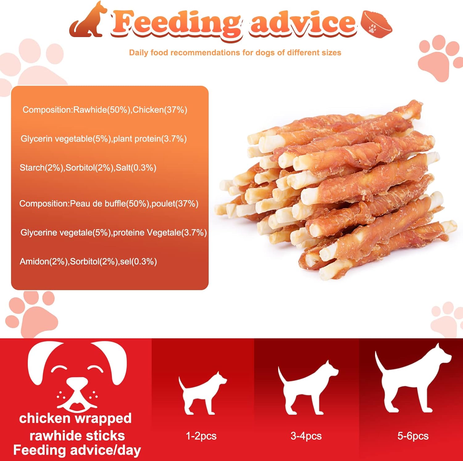 Pawant Chicken Wrapped White Rawhide Sticks Dog Treats Puppy Training Snacks Dog Chews Treats 2lb : Pet Supplies