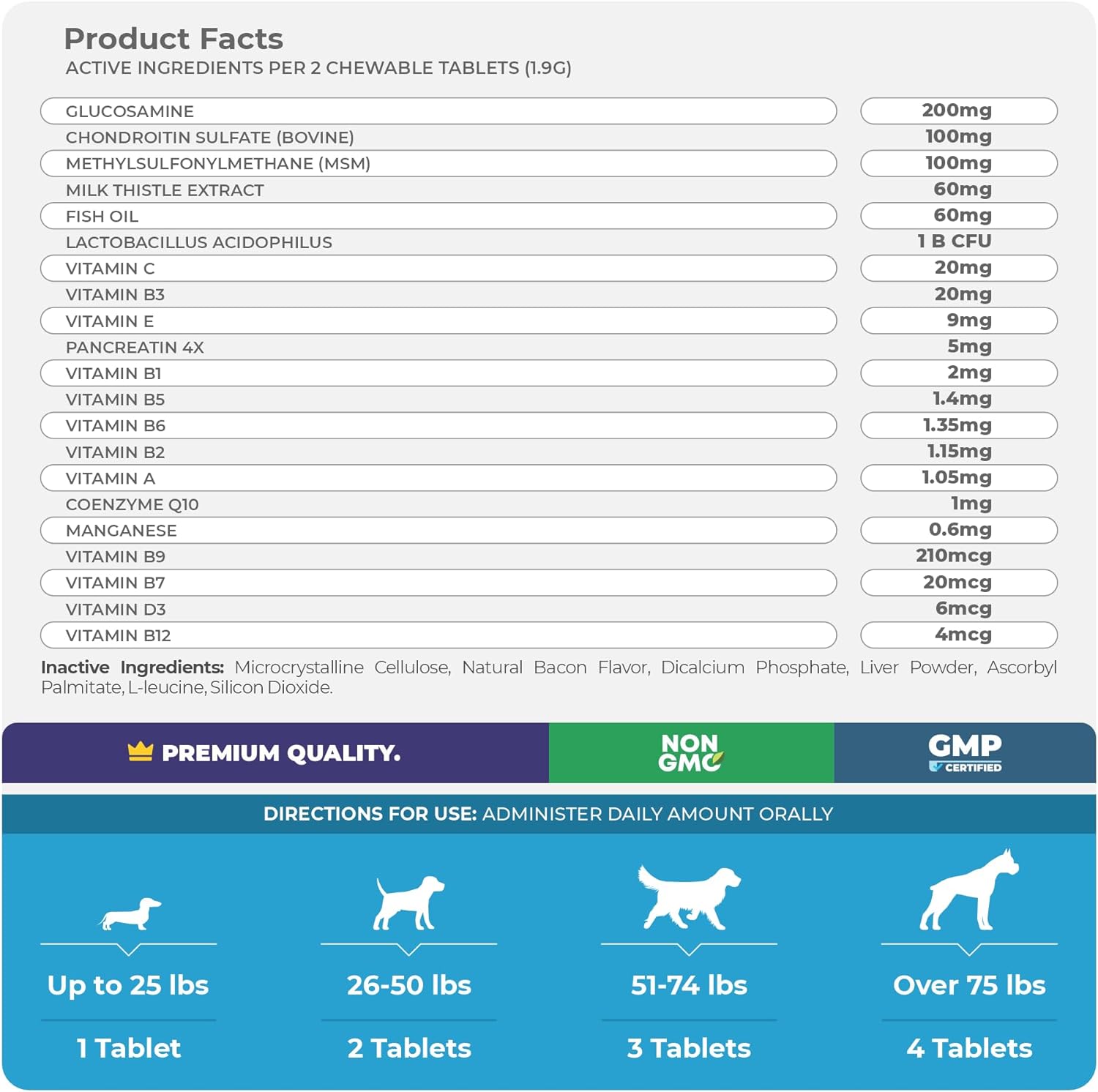 10 in 1 Multivitamin for Dogs - 120 Chewable Tablets - Hip and Joint Support with Glucosamine and Chondroitin - Omega Fish Oil & Vitamins with Coq10 for Skin & Heart Health, Gut & Immune Support : Pet Supplies