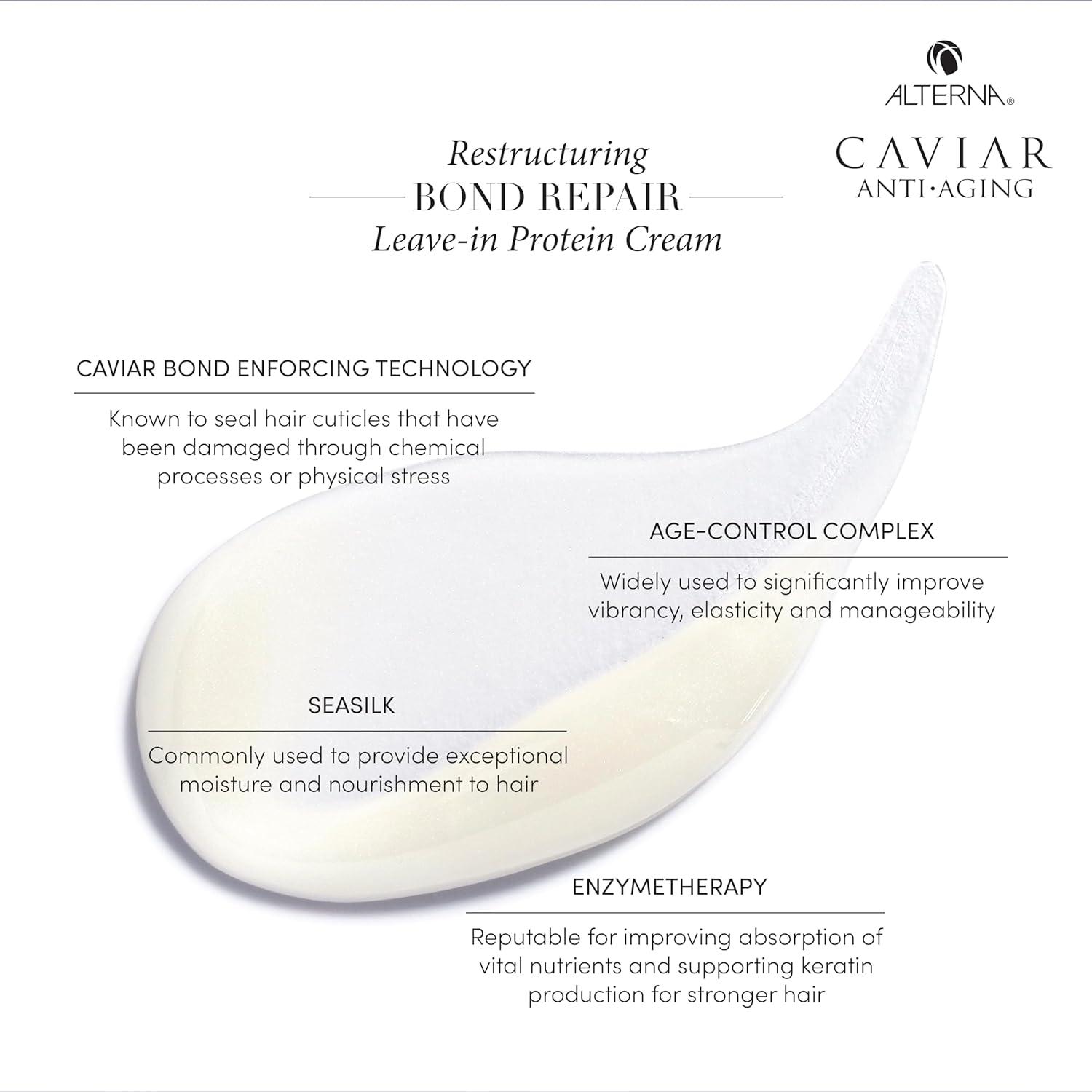 Alterna Caviar Anti-Aging Restructuring Bond Repair Leave-in Protein Cream, 5.1 Fl Oz(Pack of 1) : Beauty & Personal Care