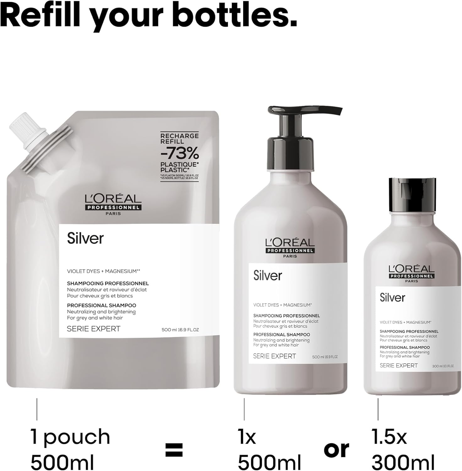 L’Oréal Professionnel Silver Shampoo For Grey, White Or Light Blonde Hair, Neutralising and Brightening, Serie Expert, 500ml Refill : Amazon.co.uk: Beauty