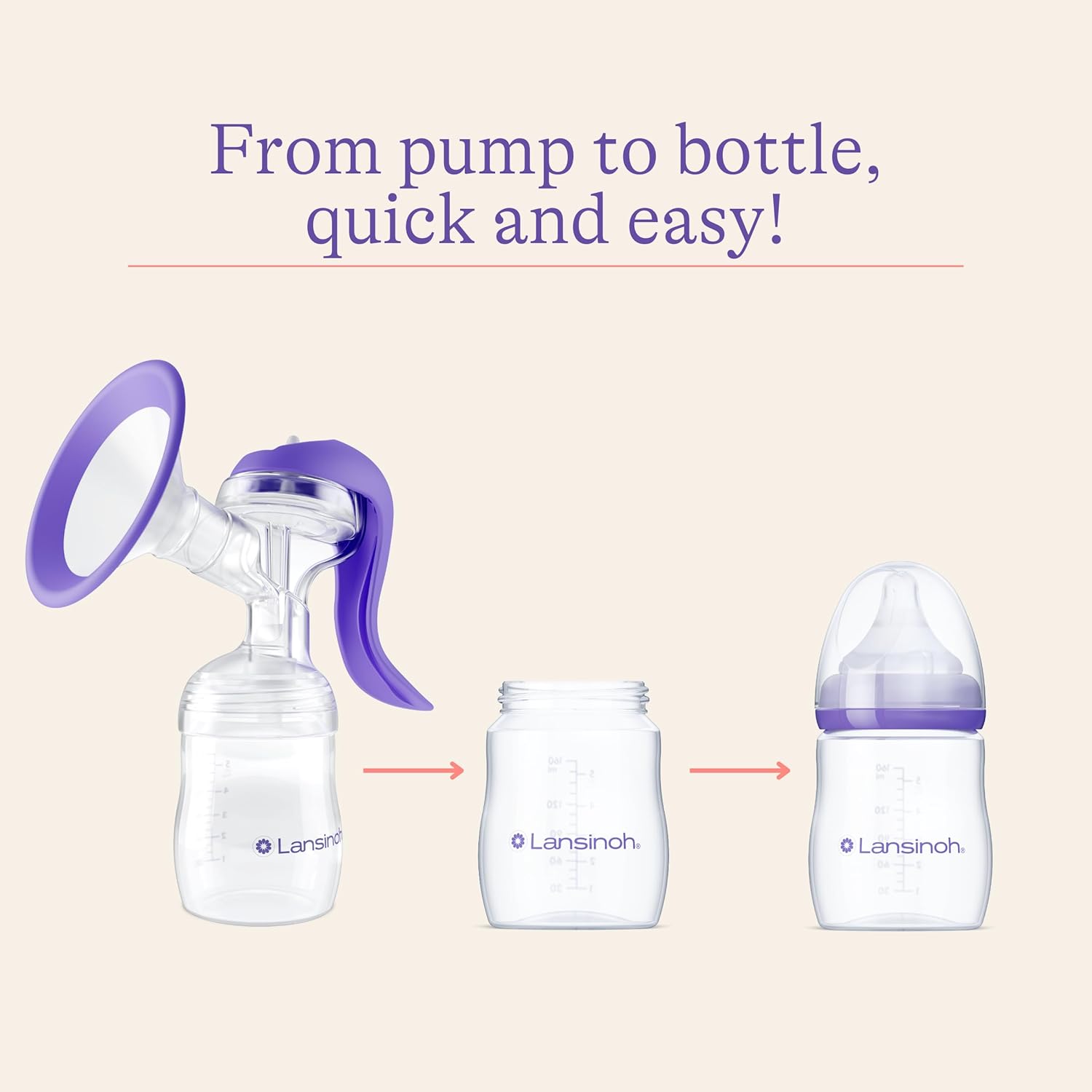 Lansinoh Manual Breast Pump, Hand Pump with Comfortable Flange for Breastfeeding Essentials, Includes Baby Bottle for Feeding, 5oz : Baby