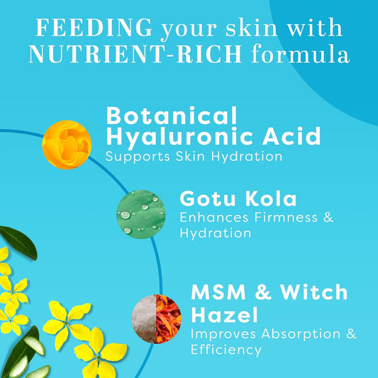 Hyaluronic Acid Serum for Face + 7 Ultra Hydrating Ingredients – Best Face Serum for Moisturizing, Plumping & Smoothing of Fine Lines, 1 fl oz