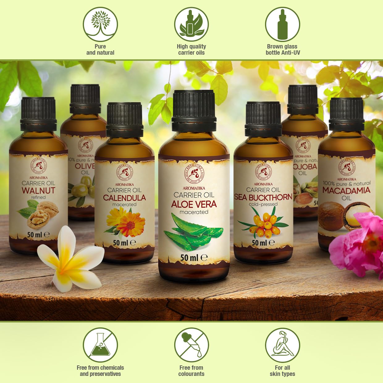 Aloe Vera Oil 1.7 Fl Oz (50Ml) - 100% Pure & Natural - Aloe Barbadensis - Brasil - Care For Skin - Body - Hair Growth - Face Moisturizer - Baby Oils - Used For Massage - Bath : Beauty & Personal Care