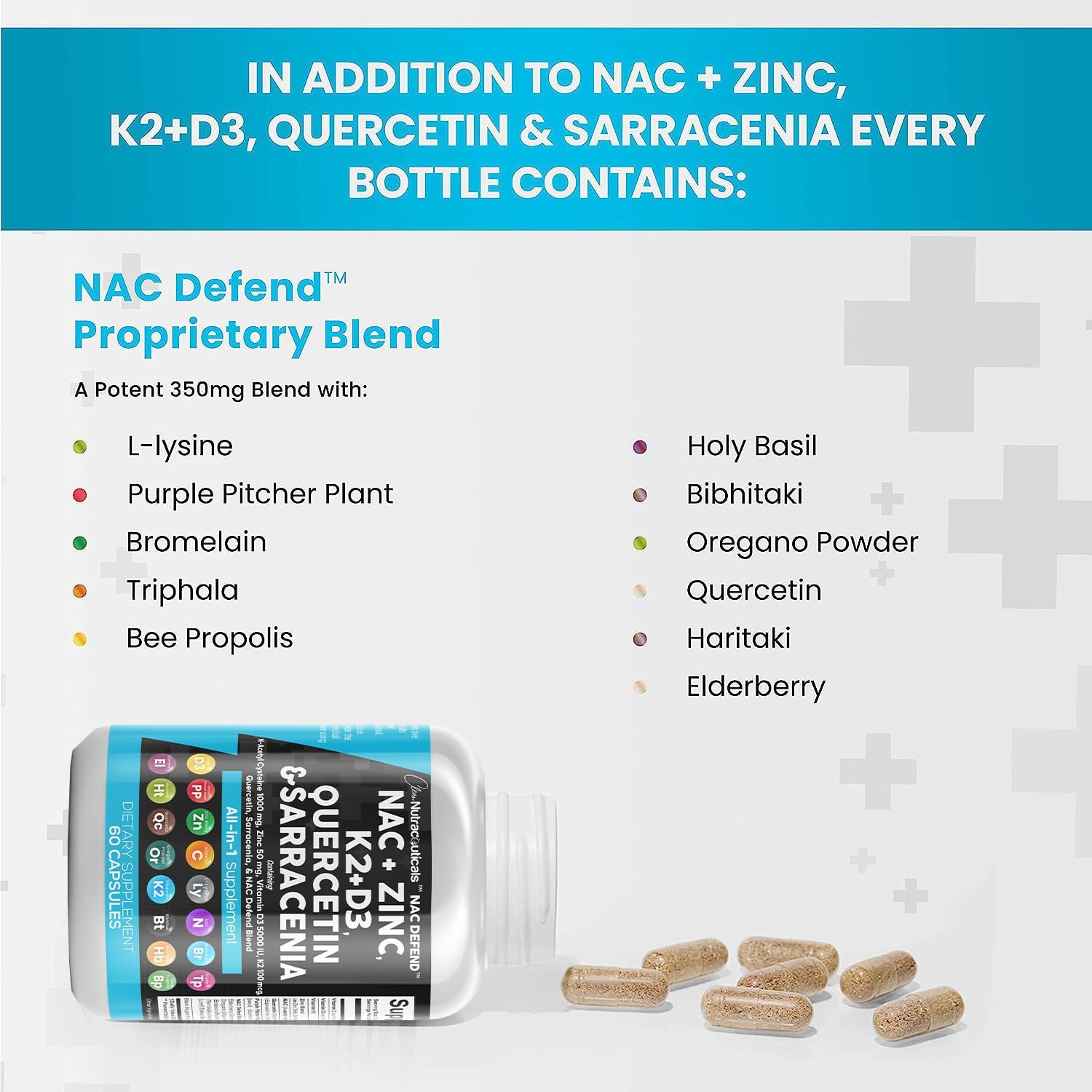 Clean Nutraceuticals NAC Supplement N-Acetyl Cysteine 1000mg Vitamin D3 K2 Zinc Quercetin 1000mg Sarracenia Purpurea 1000mg with Elderberry Holy Basil Bee Propolis Bromelain L-Lysine - 60 Count : Health & Household