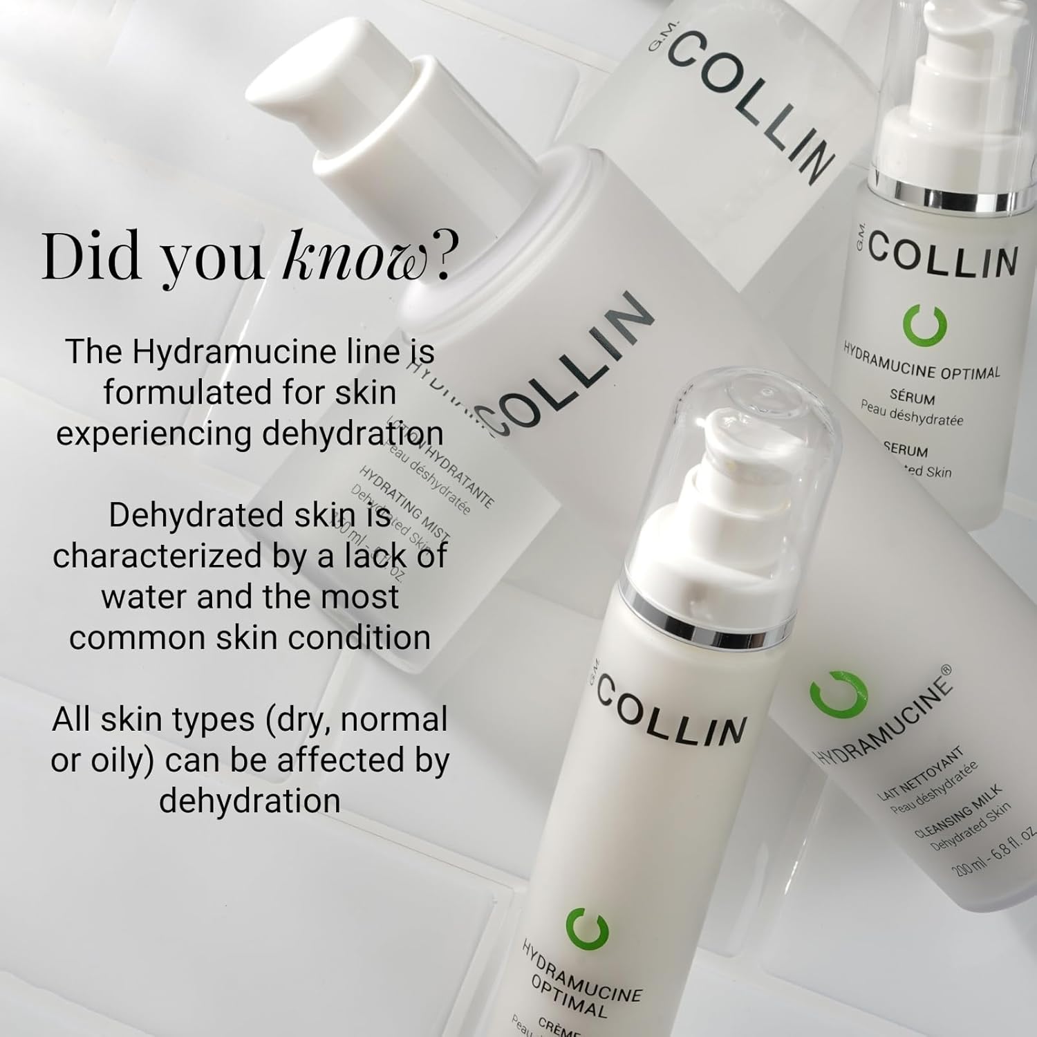 G.M. Collin Hydramucine Cleansing Milk | Gentle Face Wash For Dehydrated Skin | Eliminates Skin Impurities And Removes Make-Up : Beauty & Personal Care