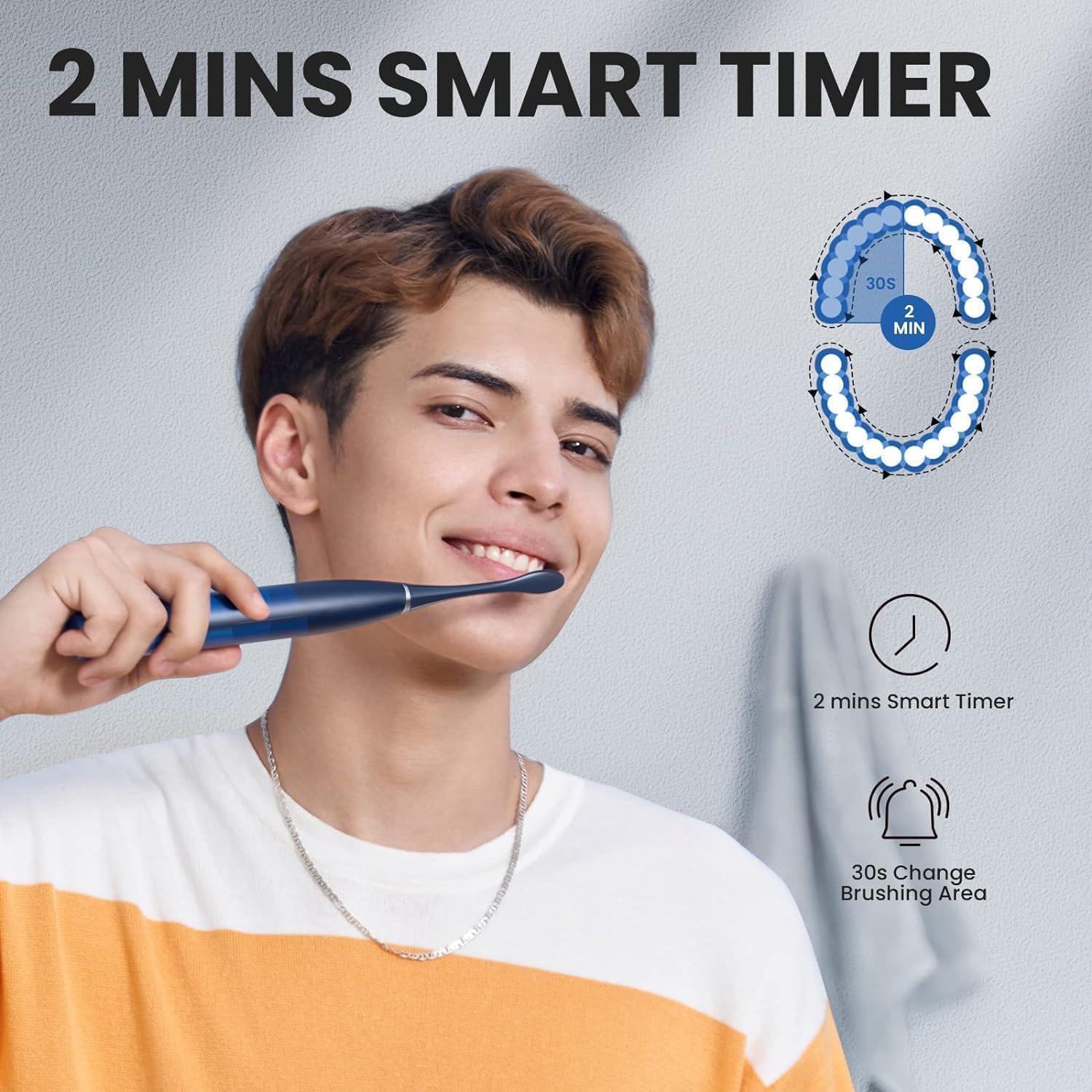Oclean Flow, Sonic Electric Toothbrush, 5 Modes with Whitening, 180 Days Battery Life, 2 Min Timer & 30s Reminder, IPX7 – White : Amazon.co.uk: Health & Personal Care